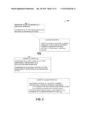 CONTROLLING ON-STATE CURRENT FOR TWO-TERMINAL MEMORY diagram and image