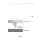 CONTROLLING ON-STATE CURRENT FOR TWO-TERMINAL MEMORY diagram and image