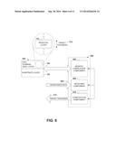 CONTROLLING ON-STATE CURRENT FOR TWO-TERMINAL MEMORY diagram and image