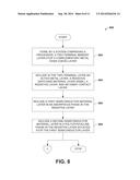 CONTROLLING ON-STATE CURRENT FOR TWO-TERMINAL MEMORY diagram and image