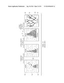 Resistive Memory Cell with Trench-Shaped Bottom Electrode diagram and image