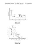 LIGHT EMITTING DIODE diagram and image