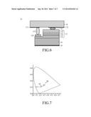 LIGHT EMITTING DIODE diagram and image