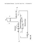 BROADBAND IMAGE SENSOR AND MANUFACTURING THEREOF diagram and image