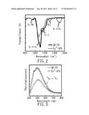 FERROELECTRIC MEMORY DEVICE diagram and image