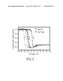 FERROELECTRIC MEMORY DEVICE diagram and image