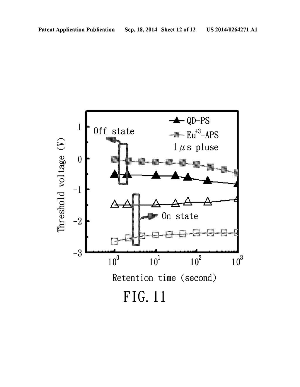 FERROELECTRIC MEMORY DEVICE - diagram, schematic, and image 13