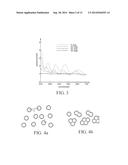 COATED ARTICLE AND/OR DEVICE WITH OPTICAL OUT-COUPLING LAYER STACK (OCLS)     INCLUDING VACUUM DEPOSITED INDEX MATCH LAYER OVER SCATTERING MATRIX,     AND/OR ASSOCIATED METHODS diagram and image