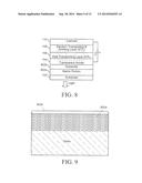 COATED ARTICLE AND/OR DEVICE WITH OPTICAL OUT-COUPLING LAYER STACK (OCLS)     INCLUDING VACUUM DEPOSITED INDEX MATCH LAYER OVER SCATTERING MATRIX,     AND/OR ASSOCIATED METHODS diagram and image