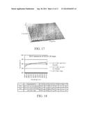 COATED ARTICLE AND/OR DEVICE WITH OPTICAL OUT-COUPLING LAYER STACK (OCLS)     INCLUDING VACUUM DEPOSITED INDEX MATCH LAYER OVER SCATTERING MATRIX,     AND/OR ASSOCIATED METHODS diagram and image