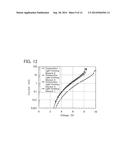 Light Emitting Element, Light Emitting Device, and Electronic Device diagram and image