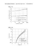 Light Emitting Element, Light Emitting Device, and Electronic Device diagram and image