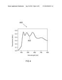 LIGHT-EMITTING COMPONENT AND METHOD FOR PRODUCING A LIGHT-EMITTING     COMPONENT diagram and image