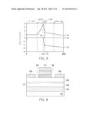 FIELD EFFECT TRANSISTOR diagram and image