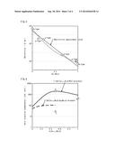 SEMICONDUCTOR ELEMENT diagram and image