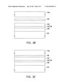 LIGHT EMITTING DIODE STRUCTURE AND MANUFACTURING METHOD THEREOF diagram and image