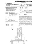 SEMICONDUCTOR STRUCTURES HAVING ACTIVE REGIONS COMPRISING INGAN, METHODS     OF FORMING SUCH SEMICONDUCTOR STRUCTURES, AND LIGHT EMITTING DEVICES     FORMED FROM SUCH SEMICONDUCTOR STRUCTURES diagram and image