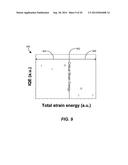 SEMICONDUCTOR STRUCTURES HAVING ACTIVE REGIONS COMPRISING INGAN, METHODS     OF FORMING SUCH SEMICONDUCTOR STRUCTURES, AND LIGHT EMITTING DEVICES     FORMED FROM SUCH SEMICONDUCTOR STRUCTURES diagram and image