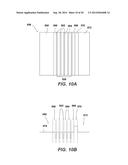 SEMICONDUCTOR STRUCTURES HAVING ACTIVE REGIONS COMPRISING INGAN, METHODS     OF FORMING SUCH SEMICONDUCTOR STRUCTURES, AND LIGHT EMITTING DEVICES     FORMED FROM SUCH SEMICONDUCTOR STRUCTURES diagram and image