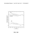 SEMICONDUCTOR STRUCTURES HAVING ACTIVE REGIONS COMPRISING INGAN, METHODS     OF FORMING SUCH SEMICONDUCTOR STRUCTURES, AND LIGHT EMITTING DEVICES     FORMED FROM SUCH SEMICONDUCTOR STRUCTURES diagram and image