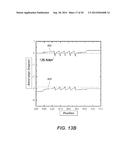 SEMICONDUCTOR STRUCTURES HAVING ACTIVE REGIONS COMPRISING INGAN, METHODS     OF FORMING SUCH SEMICONDUCTOR STRUCTURES, AND LIGHT EMITTING DEVICES     FORMED FROM SUCH SEMICONDUCTOR STRUCTURES diagram and image