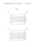 Composite Substrates and Functional Devices diagram and image