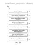 BIOFET WITH INCREASED SENSING AREA diagram and image