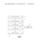 SENSOR WITH FIELD EFFECT TRANSISTOR AND METHOD OF FABRICATING THIS     TRANSISTOR diagram and image