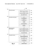 Active Pixel Sensor Having a Raised Source/Drain diagram and image