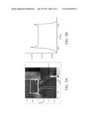 NON-VOLATILE MEMORY STRUCTURE diagram and image