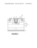 Field Effect Transistor Devices with Buried Well Protection Regions diagram and image