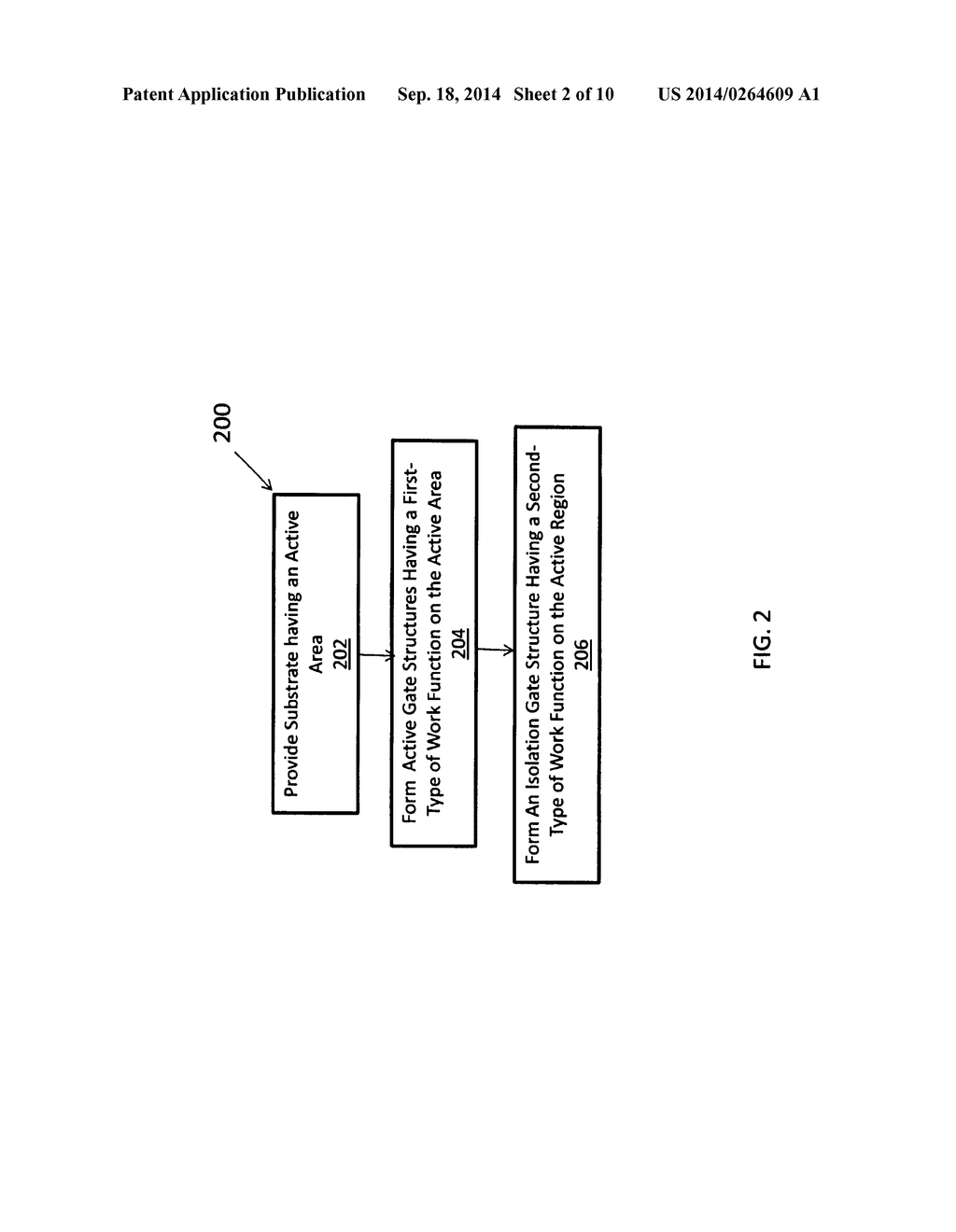 SEMICONDUCTOR DEVICE INCLUDING DUMMY ISOLATION GATE STRUCTURE AND METHOD     OF FABRICATING THEREOF - diagram, schematic, and image 03