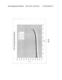 GATE PAD AND GATE FEED BREAKDOWN VOLTAGE ENHANCEMENT diagram and image