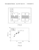 MAGNETORESISTIVE ELEMENT AND MAGNETIC MEMORY diagram and image