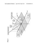 SOLID-STATE IMAGE SENSING DEVICE AND SEMICONDUCTOR DISPLAY DEVICE diagram and image