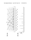 SOLID-STATE IMAGE SENSING DEVICE AND SEMICONDUCTOR DISPLAY DEVICE diagram and image