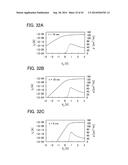 SOLID-STATE IMAGE SENSING DEVICE AND SEMICONDUCTOR DISPLAY DEVICE diagram and image