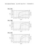 SOLID-STATE IMAGE SENSING DEVICE AND SEMICONDUCTOR DISPLAY DEVICE diagram and image