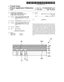 SEMICONDUCTOR WAFER, SEMICONDUCTOR PROCESS AND SEMICONDUCTOR PACKAGE diagram and image