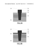 STRUCTURE AND METHOD FOR PROTECTED PERIPHERY SEMICONDUCTOR DEVICE diagram and image