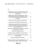 STRUCTURE AND METHOD FOR PROTECTED PERIPHERY SEMICONDUCTOR DEVICE diagram and image