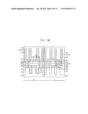 SEMICONDUCTOR DEVICES AND METHODS OF MANUFACTURING THE SAME diagram and image