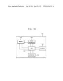 SEMICONDUCTOR DEVICES AND METHODS OF MANUFACTURING THE SAME diagram and image