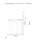 FOLDED CONICAL INDUCTOR diagram and image