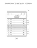 METAL-INSULATOR-METAL (MIM) CAPACITOR diagram and image