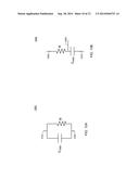 METAL-INSULATOR-METAL (MIM) CAPACITOR diagram and image