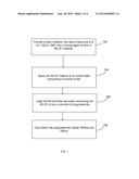 METHODS OF FORMING WAFER LEVEL UNDERFILL MATERIALS AND STRUCTURES FORMED     THEREBY diagram and image