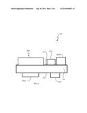 METHODS OF FORMING WAFER LEVEL UNDERFILL MATERIALS AND STRUCTURES FORMED     THEREBY diagram and image