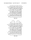 Low Cost and Ultra-Thin Chip on Wafer on Substrate (CoWoS) Formation diagram and image