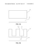 METHOD OF BACK-END-OF-LINE (BEOL) FABRICATION, AND DEVICES FORMED BY THE     METHOD diagram and image